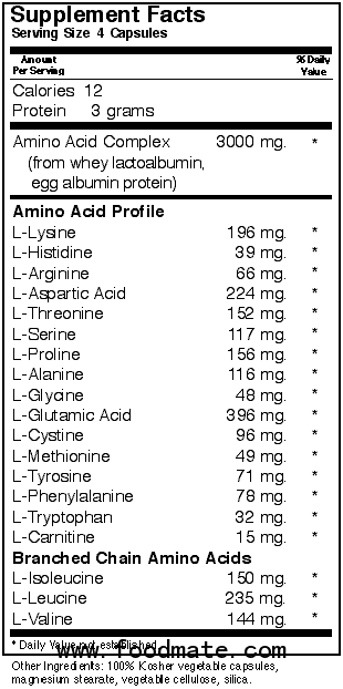 Bluebonnet Nutrition Corp nutrition