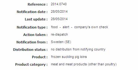 Salmonella Derby in frozen suckling pig loins from France 