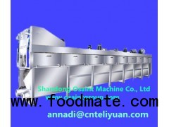 Multifunctional poultry processing equipment made in China