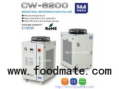 HF welding machine circulating water chiller S&A factory