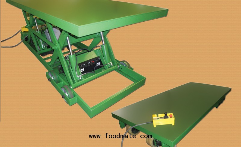 lift table