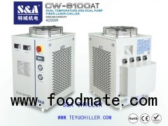 Laser water Chiller CW-6100AT with separate pumps