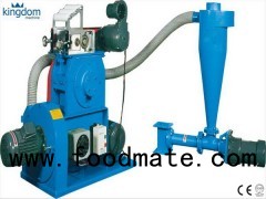 Waste Film Cutting And Auto Loader For Blown Film Extrusion