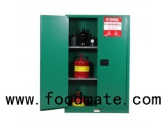 Pesticides Cabinet