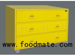 Patented France Style Moveable Three Drawers File Cabinet With Universal Wheels For Household