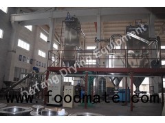 Small Air-separation Type Super-speed Ultrafine Powder/nano Pulverizer