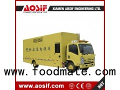 Vehicle Mounted Generators Movable Power Station