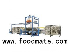 High Speed Automatic Circular Weaving Machine