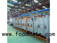 Industrial High Quality And Efficiency Natural Gas Furnace Equipment Heating System