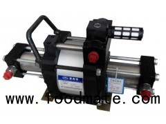 Chemical Injection Pump