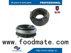 Jinbei Parts/Jinbei Bus Clutch Release Bearing 986808K2-1602023A