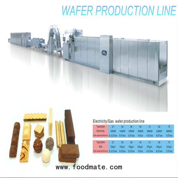 Automatic wafer biscuit equipment