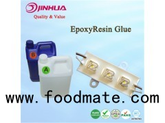 White Epoxy Resin for Electronic Components Encapsulation