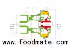 YOXVNZ Shaft Mounted Soft Start Constant Filling Fluid Coupling