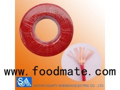 Most Popular PVC Insulated Copper Conductor Single Core Cables Sizes