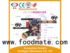 Rotary Type LED Bulb Light Semi-automatic Assembly Line Made In China