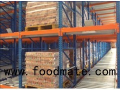 Gravity Storage Racking Conveyor Racks