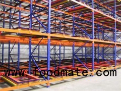 Wholesale Push-back Rack China Manufacturer