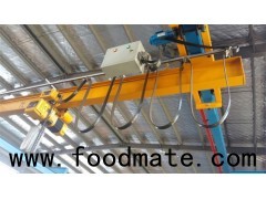 Motorized Electric Underslung Bridge Crane