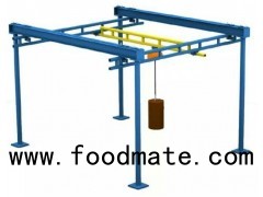 Free Standing Ceiling Mounted Workstation Cranes