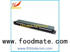 Wallmount Or Rackmount FTP Shielded Cat5e Cat 6A Patch Panel