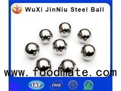 Forged Round Steel Balls