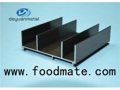 Anodizing Aluminium