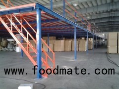 Strong Bearing Capacity I-beam Structure Platform Supplier