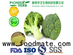 broccoli extract sulforaphane for anti-oxidation and detoxification