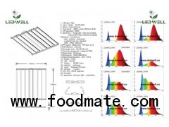 Led Grow Light Strip