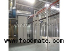 Automatic Metal Powder Coating Line Equipment