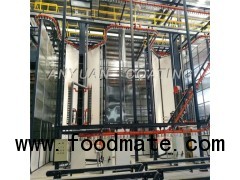 Powder Coating Line For Aluminum Profile