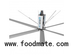 Industrial Home Ceiling Fans