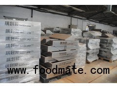 China OEM factory Metal Parts stainless steel