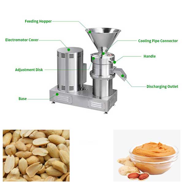 butter making machine price