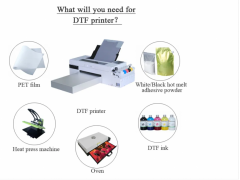 A3 DTF Printer Oven for A3 DTF Printer Films Heating A3 Size PET Film Oven with Handle